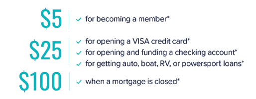 $5 for becoming a member*, $25 for opening a VISA credit card*, for opening and funding a checking account*, for getting auto, boat, RV, or powersport loans* and $100 when a mortgage is closed*